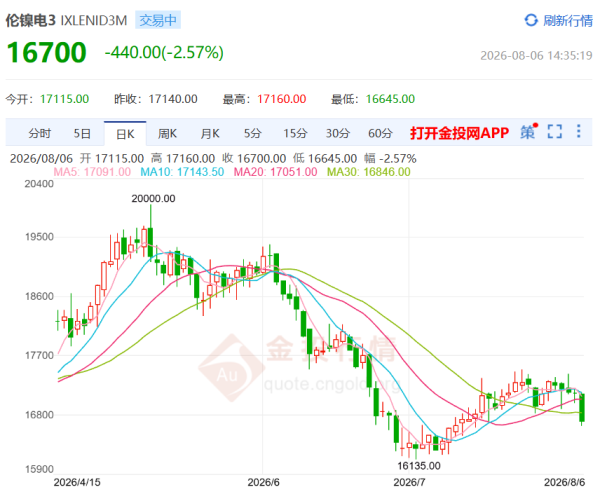 http://img-cdn.mall.lingtong.info/uploads/assets/images/{256DA62A-7755-FABF-C7E5-C298FF9095B1}.png